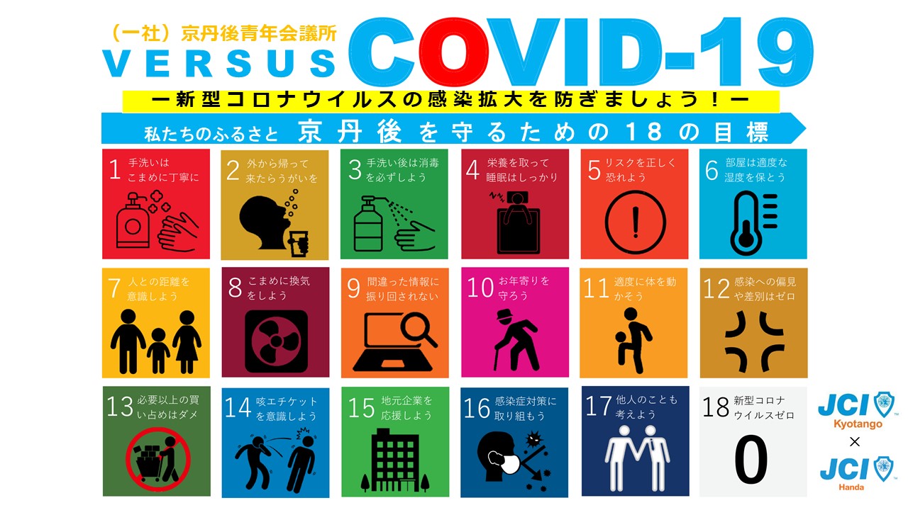 Coronavirus18 format(京丹後ver.3)